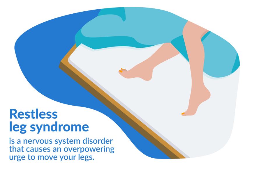 restless leg syndrome